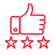 Ratings & Customer Reviews