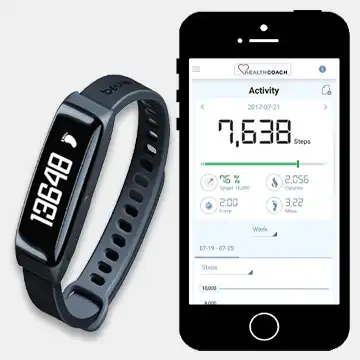 Beurer Activity Sensor Fitness Tracker Review