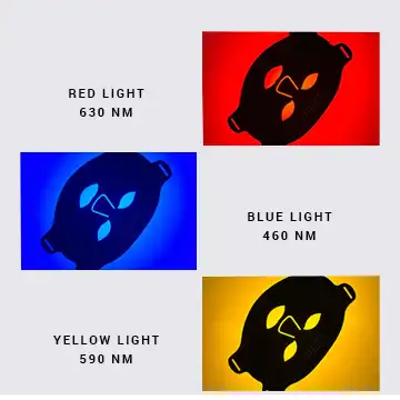 Brightamos LED Light Therapy Mask Review