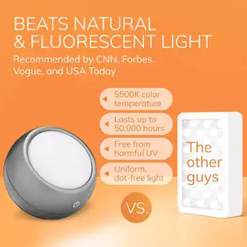 circadian optics uv-free led happy mood lamps reviews