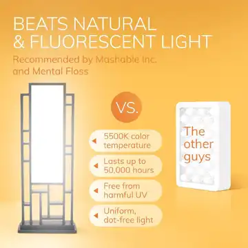 circadian optics uv-free led therapy lamp matte black review