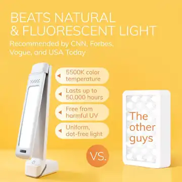 circadian optics uv-free led therapy lamp reviews