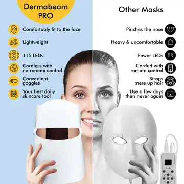 Dermabeam Pro LED Therapy Mask Reviews