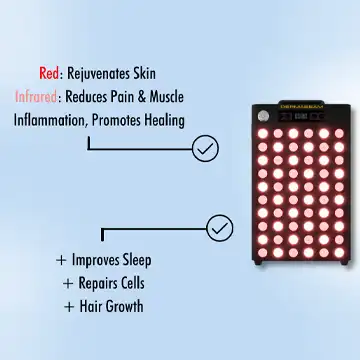 Dermabeam Supreme 300W Review