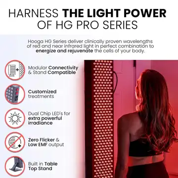 Hooga HG Pro Series Reviews