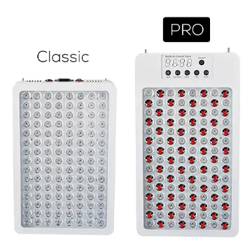 RedRush 360 Body Light Classic