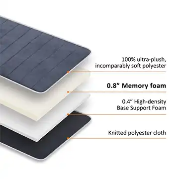 Snailax Memory Foam Full Body Massage Mat