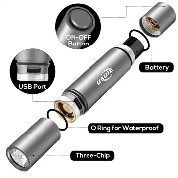 USUIE Handheld Red Light Therapy Device