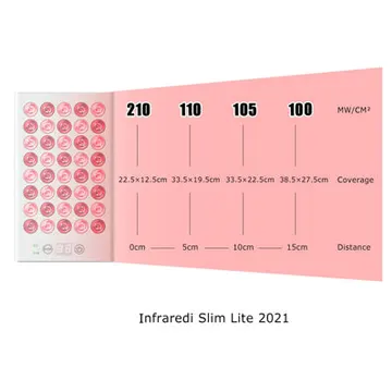 infraredi slim lite product