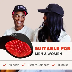 kiierr laser cap use