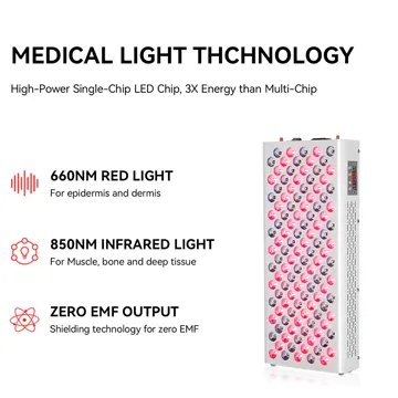 megalin truwellness red light panel 300 image