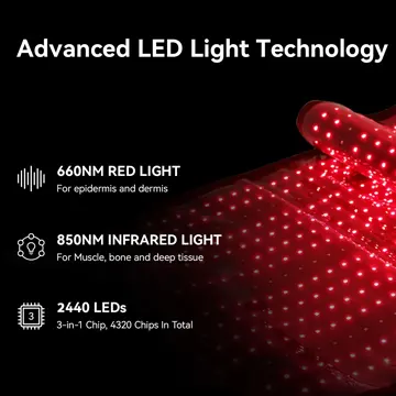 megelin red infrared light bag