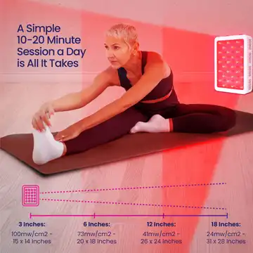 optiglo red light therapy device 300w gen 1 review