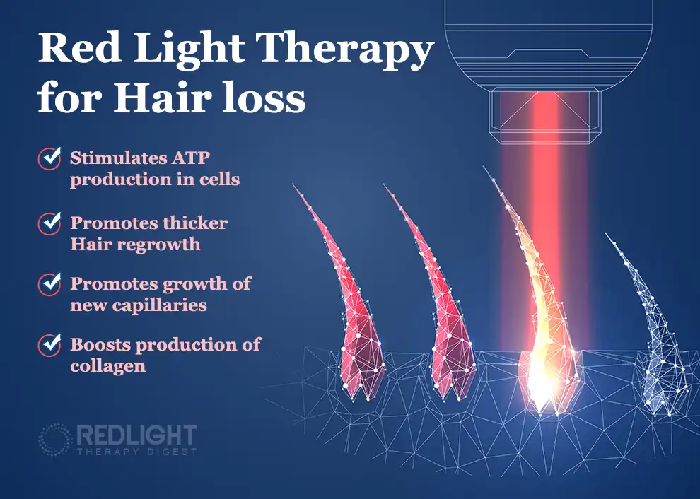 Red Light Therapy for Hair Growth